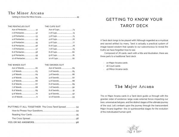 The "Intuitive Wisdom" book by Schiffer Publishing, Ltd. features sections on Tarot card suits and names, a guide to exploring and coloring your Tarot deck, and an intro to the Major Arcana, all presented in organized columns and easy-to-read lists.
