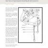 A labeled diagram from Schiffer Publishing, Ltd.'s "The Ring Bit" shows a Spanish colonial ring bit with cruzado port, highlighting its cheek pieces, mouthpiece, curb chain, headstall rings, and reins, with descriptive text on the left.