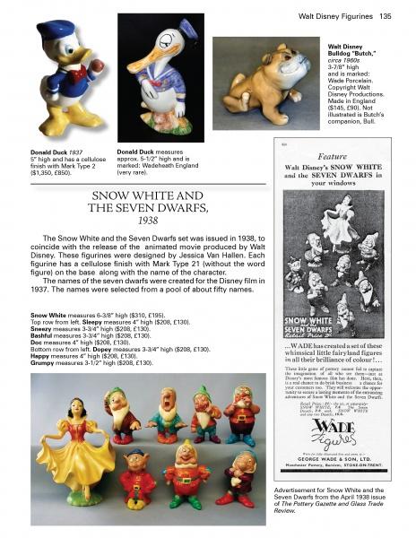 A catalog page for "The World of Wade" by Schiffer Publishing, Ltd. features vintage Walt Disney and Wade figurines—Donald Duck, a bulldog, Snow White, and the Seven Dwarfs—with prices, descriptions, and a black-and-white ad for this collector’s guide.