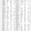 Clock & Watch Companies 1700s-2000s" by Schiffer Publishing, Ltd. features a compact black and white alphabetical chart listing company names, locations, countries, and business dates—ideal for collectors researching clock trademarks.