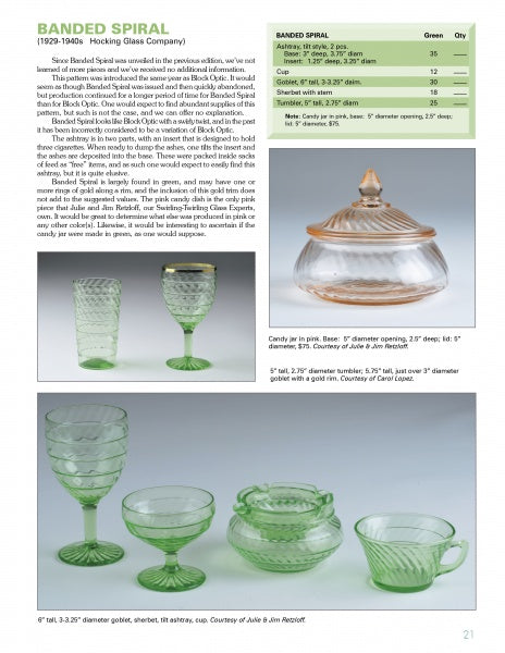 A catalog page from Mauzy's Depression Glass by Schiffer Publishing, Ltd., showcasing collectible spiral-patterned pieces like green and pink goblets, sherbets, and a lidded candy dish with images, descriptions, and measurements.
