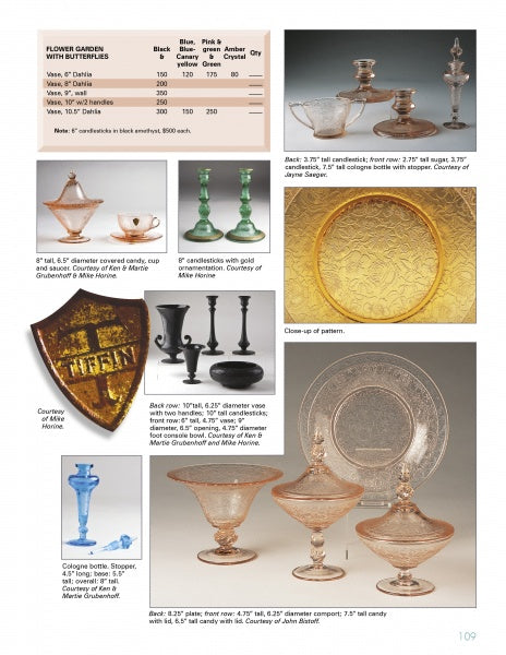 A catalog page highlights Mauzy's Depression Glass from Schiffer Publishing, Ltd., featuring pink, green, and amber bowls, candlesticks, plates, and cologne bottles with descriptions and a close-up of its detailed vintage pattern.