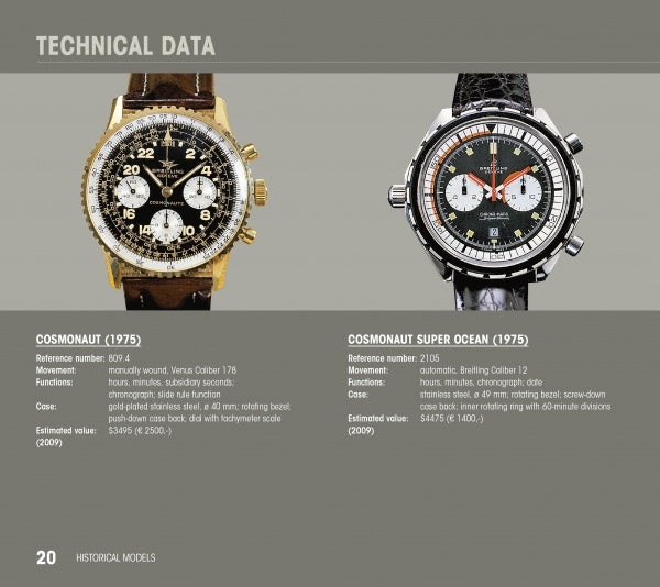 Two vintage Breitlings appear side by side against gray, with details and prices below: the Cosmonaut (1975) left, Cosmonaut Super Ocean (1975) right—highlights from Schiffer Publishing, Ltd.'s "Breitling Highlights.