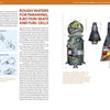 A two-page spread in Schiffer Publishing, Ltd.'s "Project Gemini" showcases text about parawing, ejection seats, and fuel cells in space capsules, plus diagrams and cross-sections of components from the Gemini program.