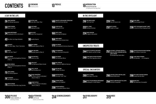 Table of contents with white text on black, featuring sections like A Day in the Life and In the Spotlight—each capturing jazz musicians in striking photos from "Jazz in Available Light" by Schiffer Publishing, Ltd.