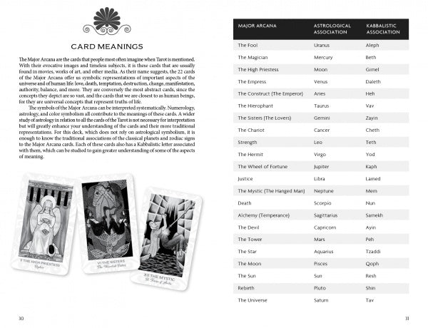 An open Pistis Sophia Tarot book from Schiffer Publishing, Ltd. shows Major Arcana meanings: the left page explains symbolism with three card illustrations, while the right lists cards with their astrological and Kabbalistic associations.