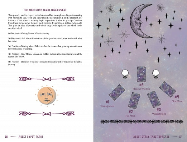 A two-page spread from the Auset Gypsy Tarot guidebook by Schiffer Publishing, Ltd. The left page details the Lunar Spread with moon phases, astrology icons, and sun/moon art; the right page displays a six-card tarot layout with moon designs.
