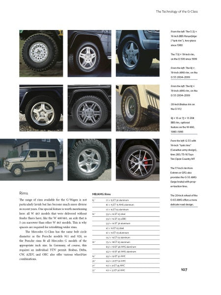A page from Schiffer Publishing, Ltd.’s "The Mercedes-Benz G-Class" shows nine rim and tire photos, a chart of specifications, and text highlighting options and technical details.