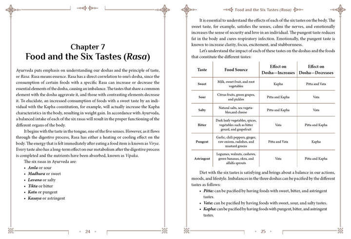 A two-page spread from Vedic Transformation by Schiffer Publishing, Ltd. explains Ayurveda’s six tastes, with an overview and a comparison table showing each taste’s effects on doshas to support Ayurvedic wellness.