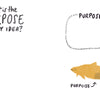 Handwritten text asks, “What is the purpose of My Idea?” On the right, a blank dotted box labeled “Purpose” sits above a porpoise drawing labeled “Porpoise,” creatively illustrating idea development for Schiffer Publishing, Ltd.'s My Idea.