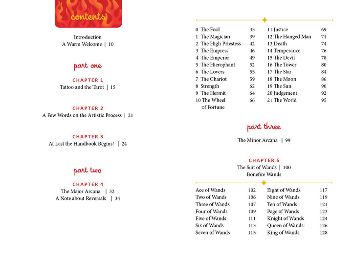 A vibrant table of contents for Bonefire Tarot by Schiffer Publishing, Ltd., featuring chapters on tarot history, artistic process, hand-painted cards, and separate Major & Minor Arcana sections—all with page numbers.