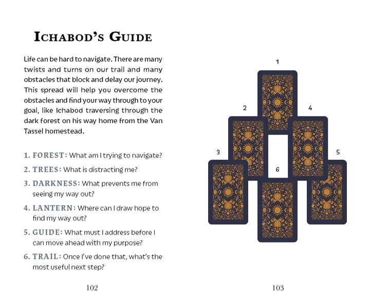 The Legend of Sleepy Hollow Tarot by Schiffer Publishing, Ltd. features a six-card stepped spread with left-side descriptions to aid self-discovery, guiding users through obstacles and helping them move forward.